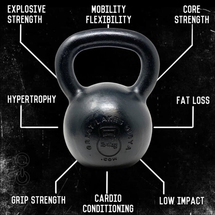 E-Coated Hardstyle Kettlebells From Tactical Bullion