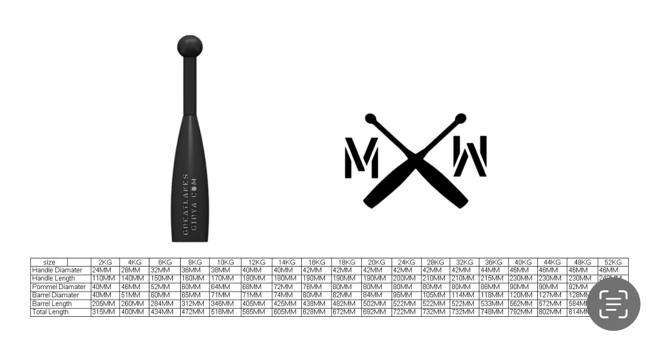 Wildman Athletica x Tactical Bullion